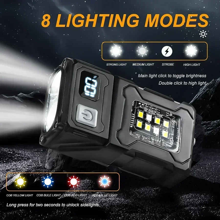 MINI USB Rechargeable LED Flas – Camping Lantern Bewertung und Preis