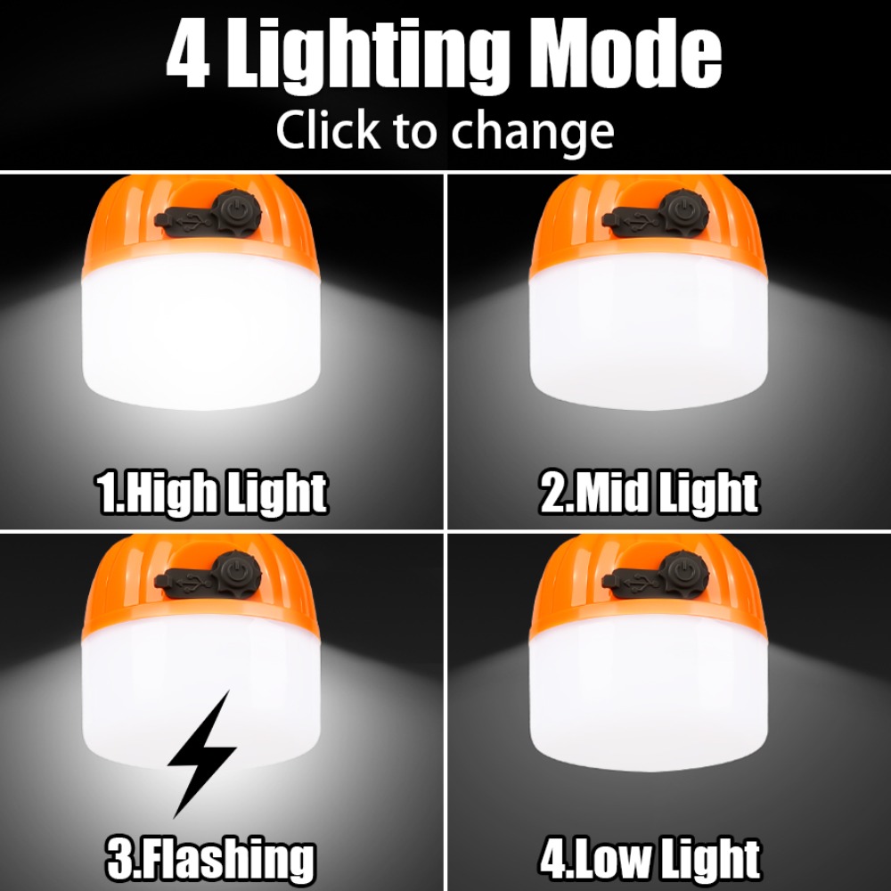Portable Mini Camping Lamp 4 L – Camping Lantern Bewertung und Preis