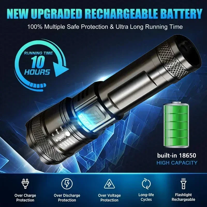 Super Bright LED Flashlight US – Camping Lantern Bewertung und Preis
