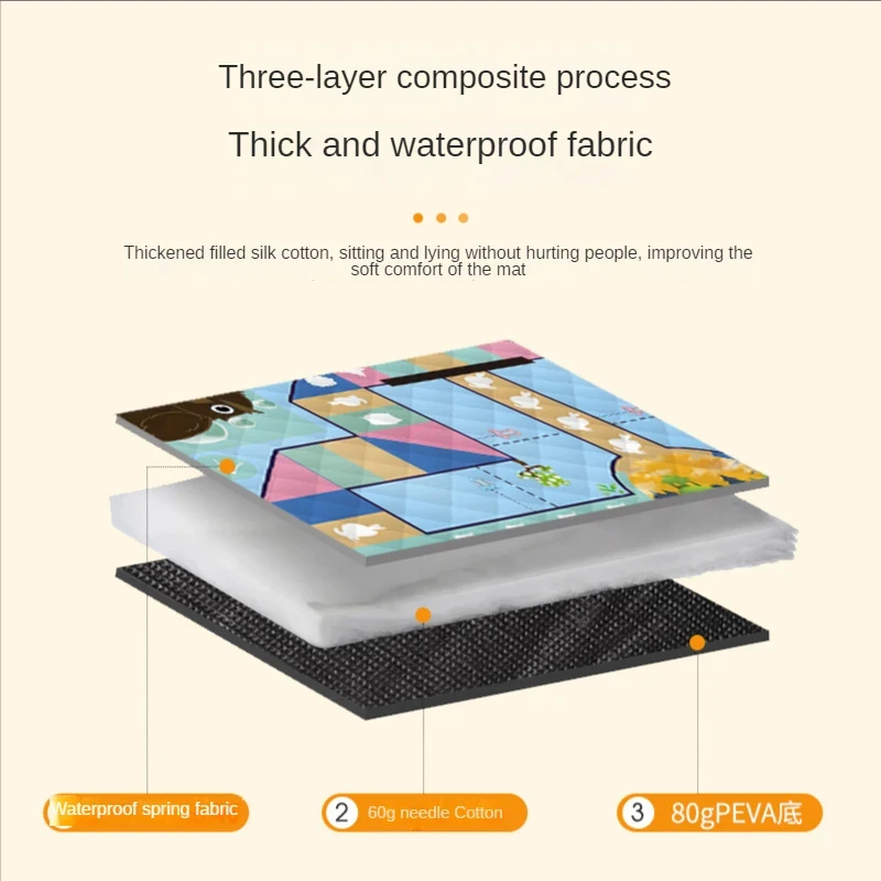 150*200CM Portable Picnic Mat  – Outdoor Camping Mat Waterproof Bewertung und Preis