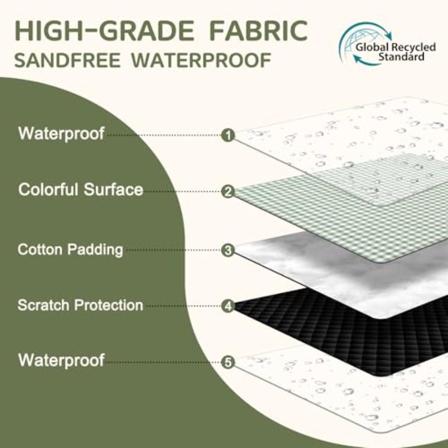 Waterproof Picnic Blanket Beac – Outdoor Camping Rug Bewertung und Preis
