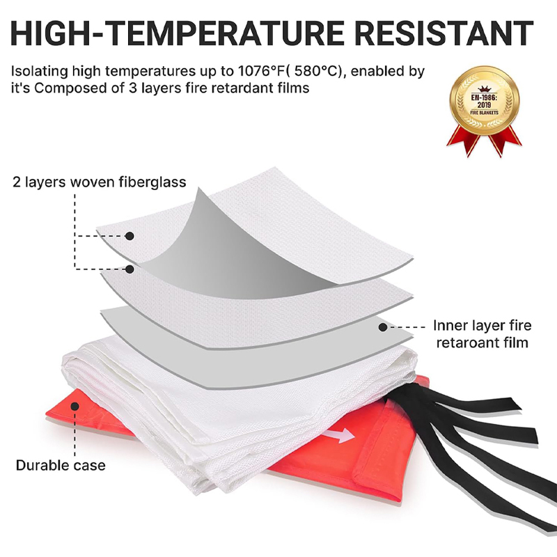 Rapid Flame Suppression Fire E – Outdoor Camping Essential Gear Bewertung und Preis