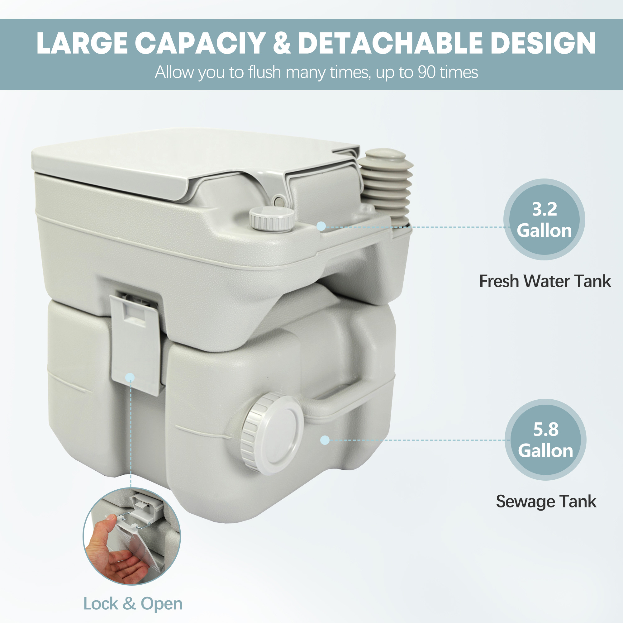 5.3 Gallon Separate-able Splas – Outdoor Camping Bewertung und Preis